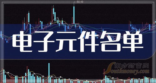 2024年科創(chuàng)板電子元件上市公司名單與投資要點(diǎn)解析